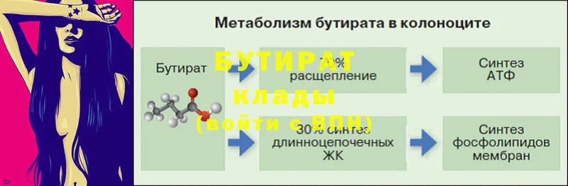 Бутират GHB  Касимов 